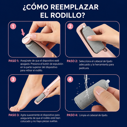Pack de 8 Rodillos de Repuesto para Lima Eléctrica