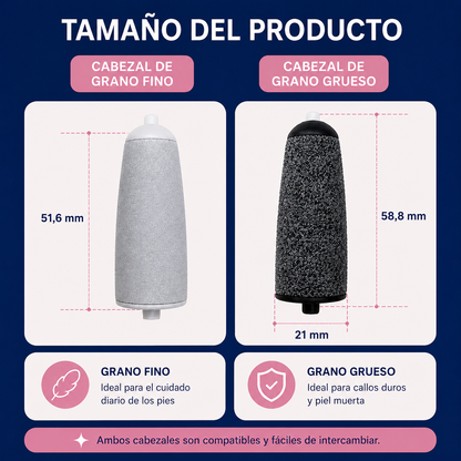 Pack de 8 Rodillos de Repuesto para Lima Eléctrica